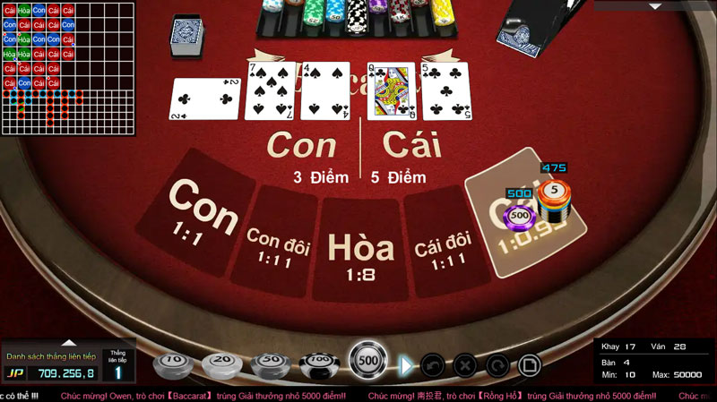 thủ thuật chơi Baccarat 